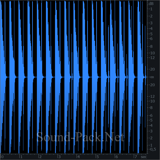 waveform