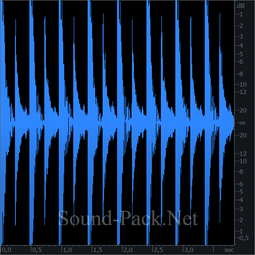 waveform