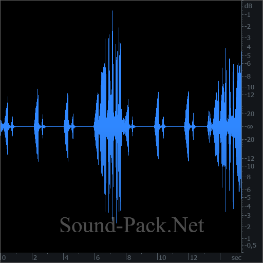 waveform