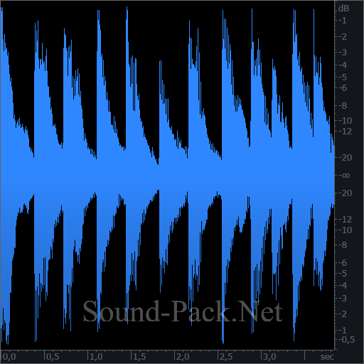 waveform