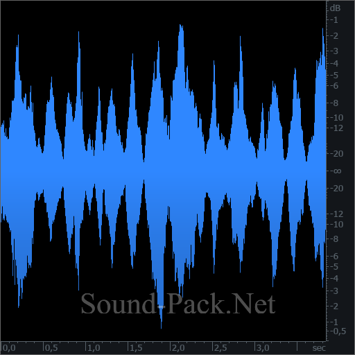 waveform