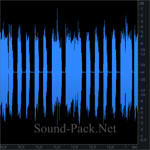 waveform