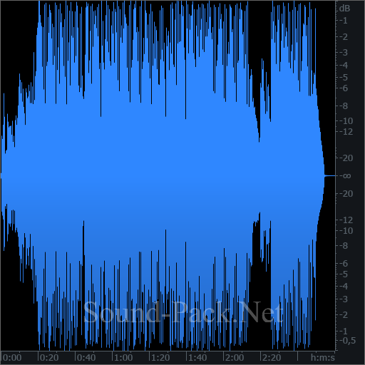 waveform