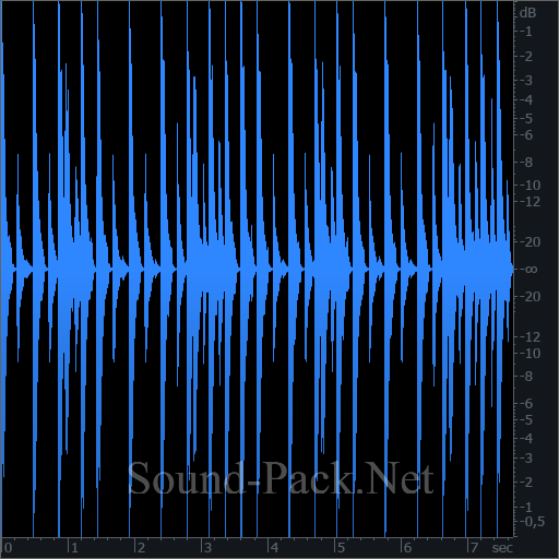 waveform