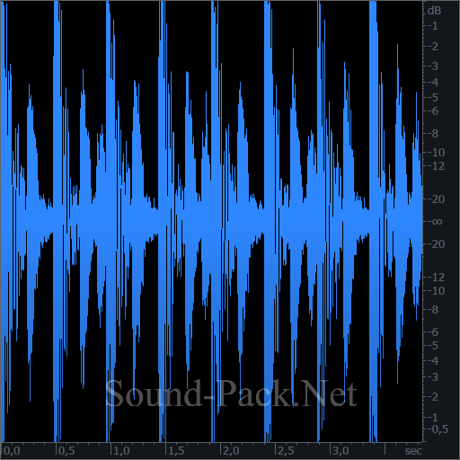 waveform