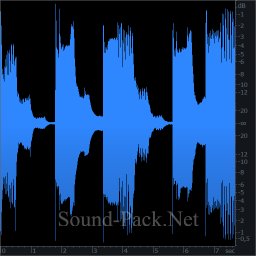 waveform