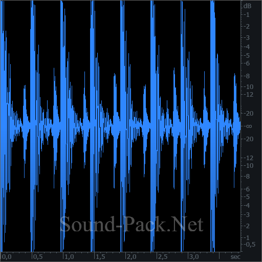 waveform