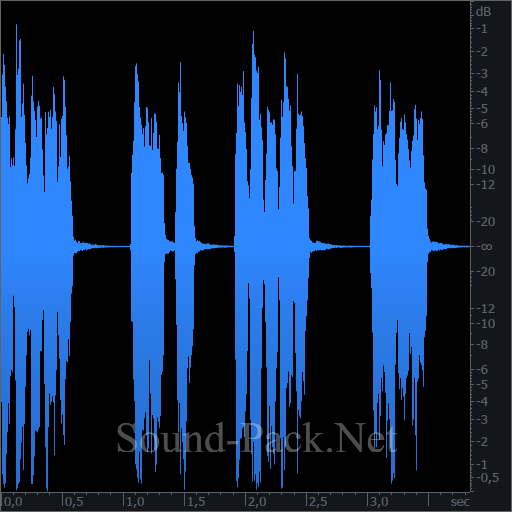 waveform