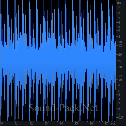 waveform