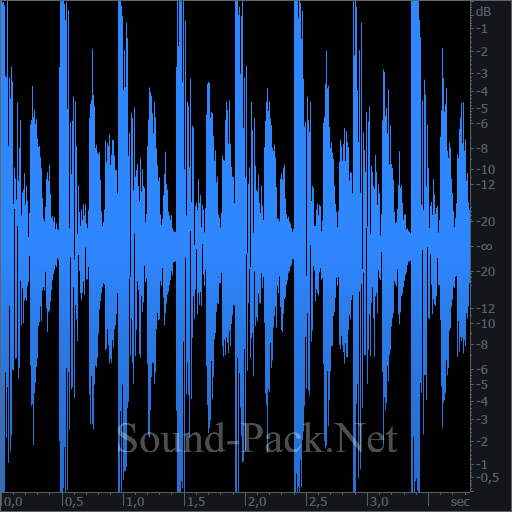 waveform