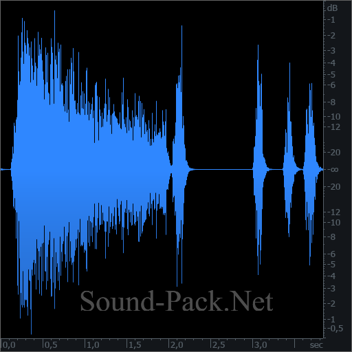 waveform