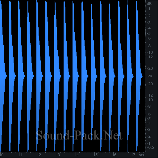 waveform