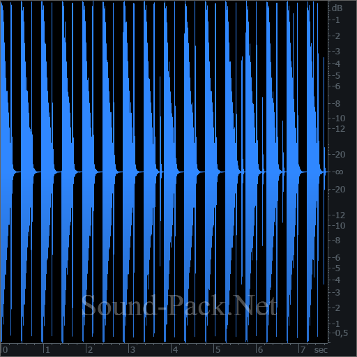 waveform