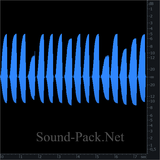 waveform