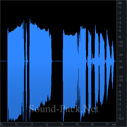 waveform