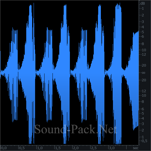 waveform