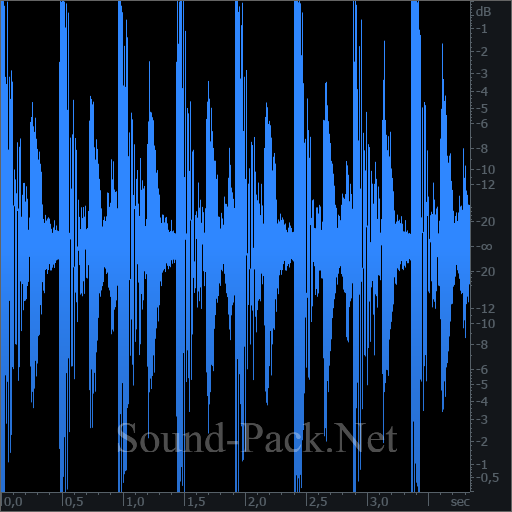 waveform