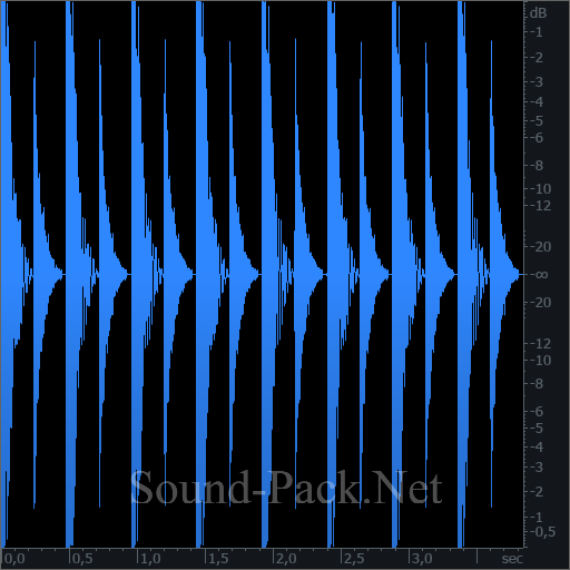 waveform