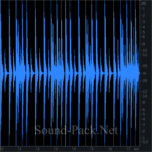 waveform