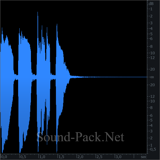 waveform