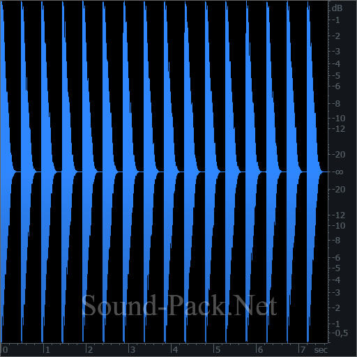 waveform