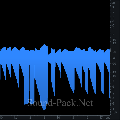 waveform