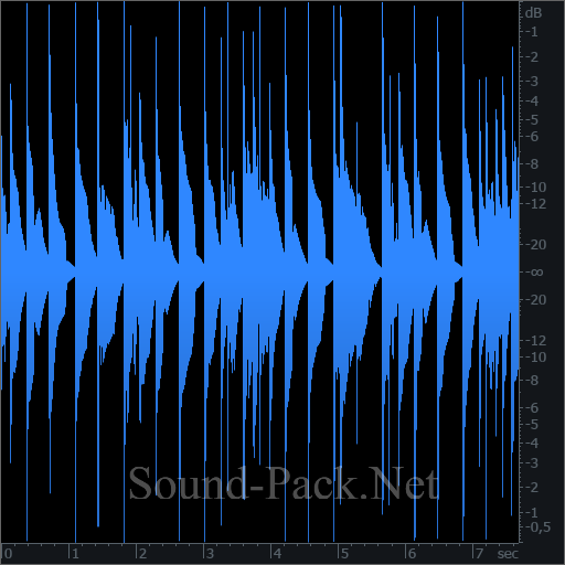 waveform