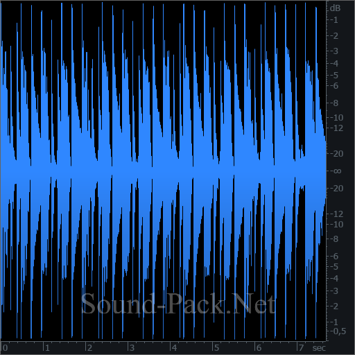 waveform