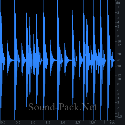 waveform