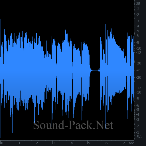 waveform