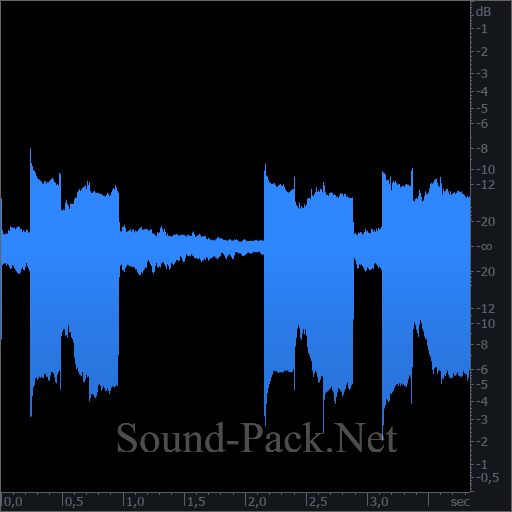 waveform