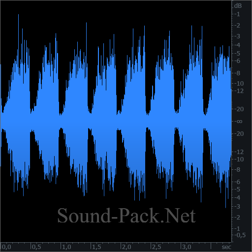 waveform