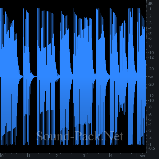 waveform