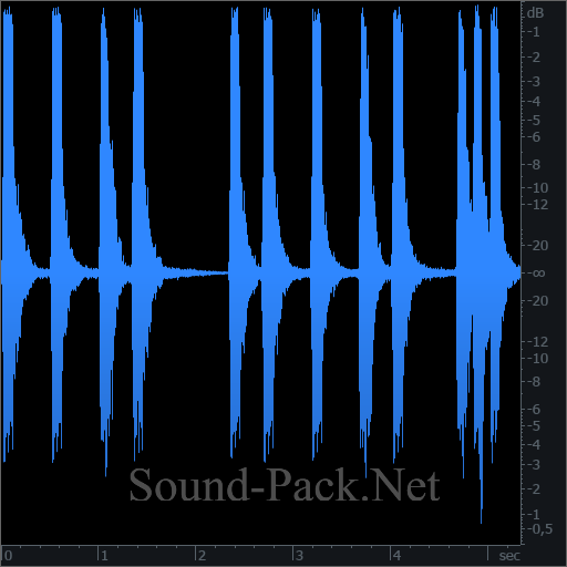 waveform