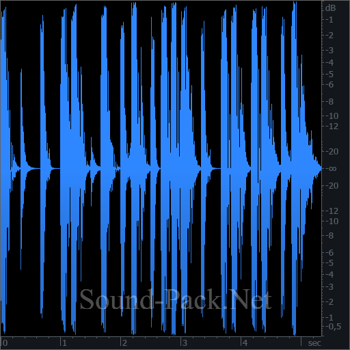 waveform