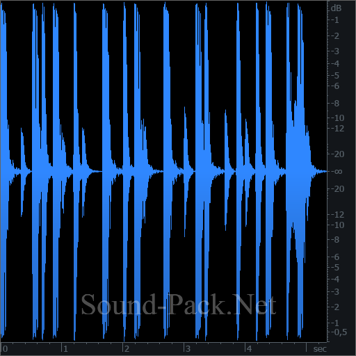 waveform