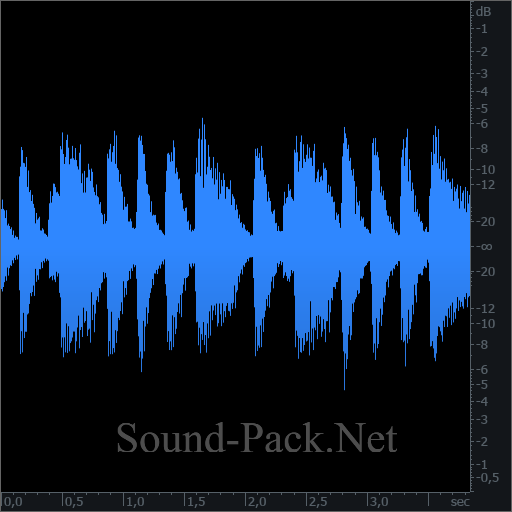 waveform