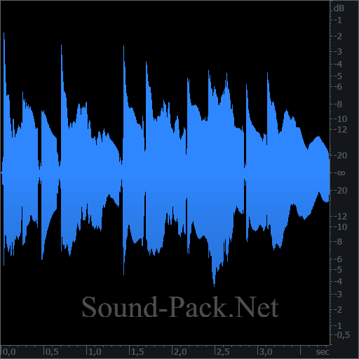 waveform