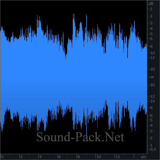 waveform