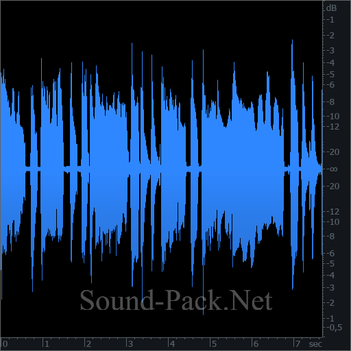 waveform