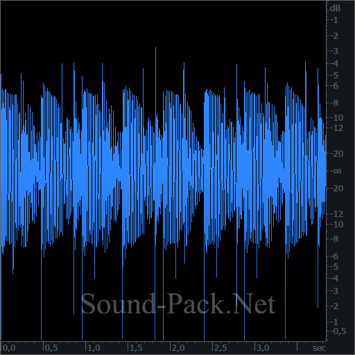 waveform