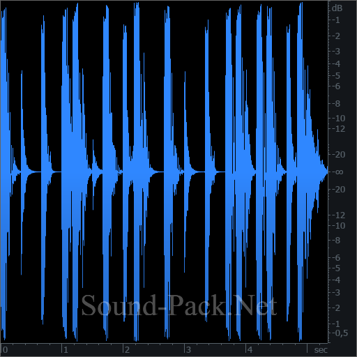 waveform