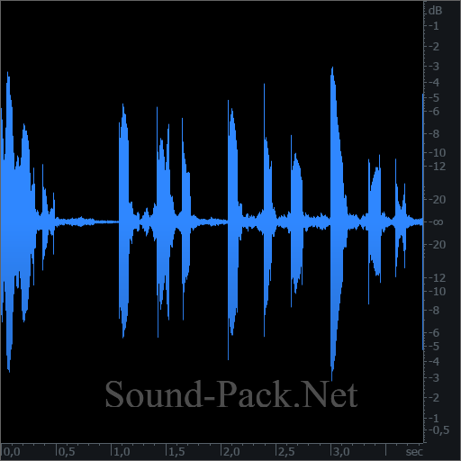 waveform