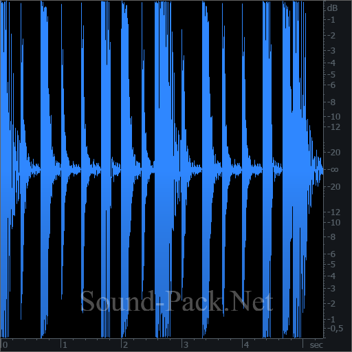 waveform