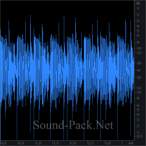 waveform