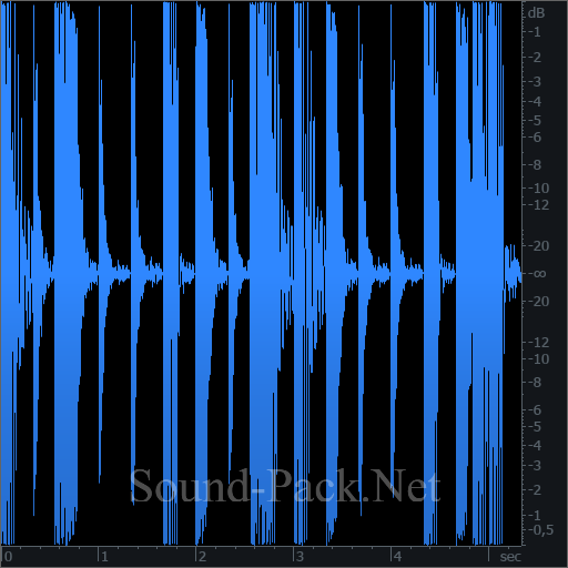 waveform