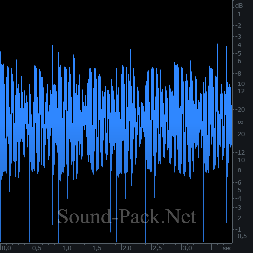 waveform