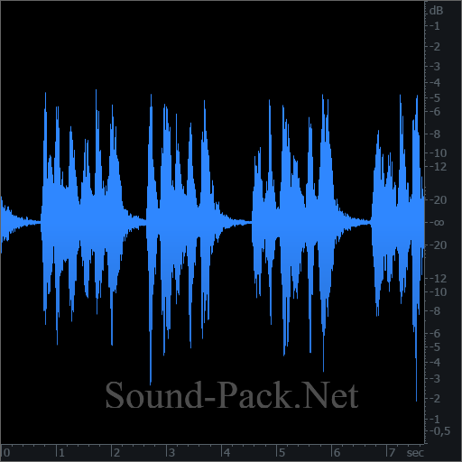 waveform