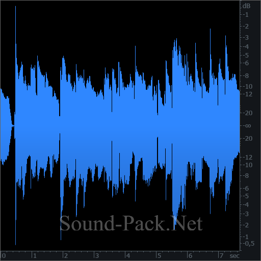 waveform