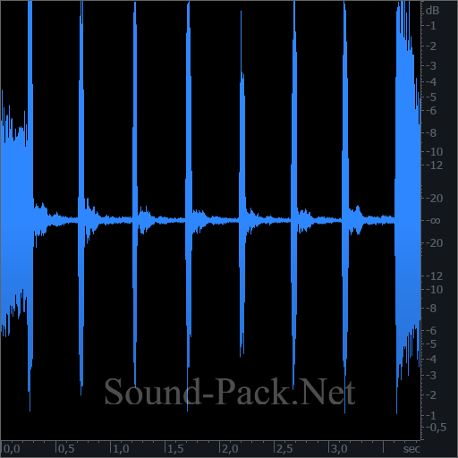 waveform